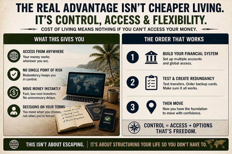 16.1 Perpetual Traveler Series #16: Move Your Money Before You Move Your Life